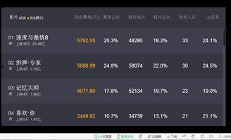 国产六五视频,揭秘中国影视产业的崛起之路