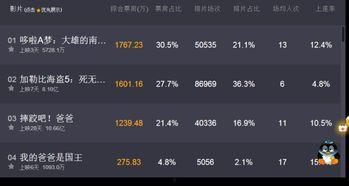 国产六五视频,揭秘中国影视产业的崛起之路